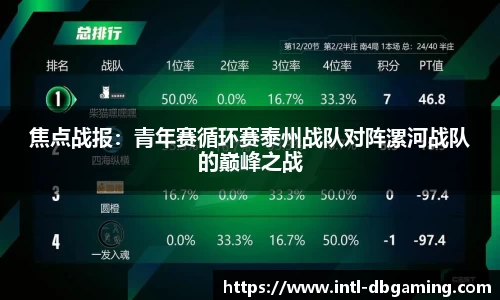 DB真人APP